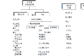 句容遇到恶意拖欠？专业追讨公司帮您解决烦恼